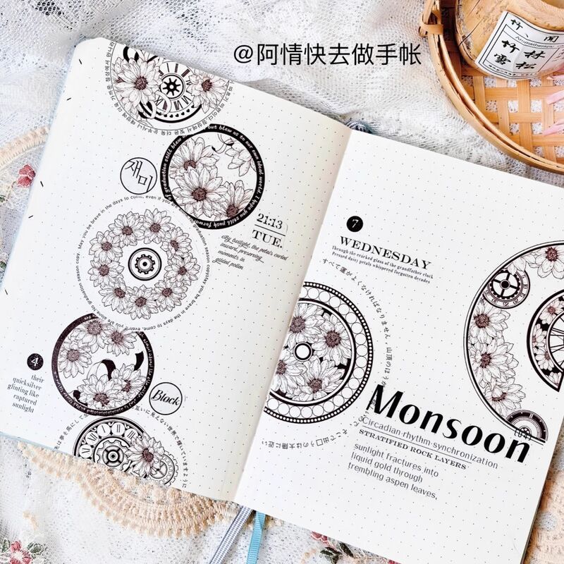 KKYマステ【单色菊】6cm×5M(125cmループ)PET